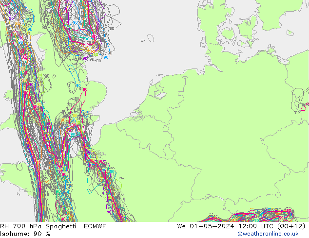 RH 700 hPa Spaghetti ECMWF Mi 01.05.2024 12 UTC