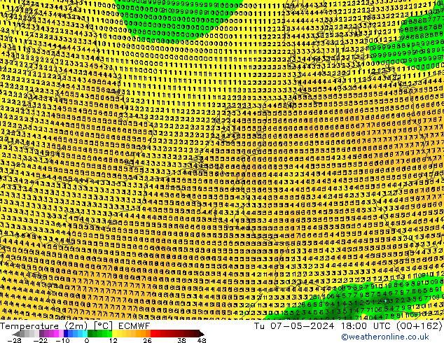     ECMWF  07.05.2024 18 UTC