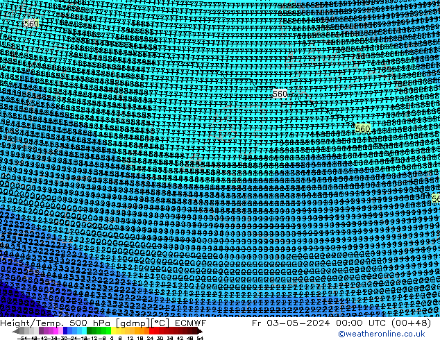 Height/Temp. 500 hPa ECMWF Fr 03.05.2024 00 UTC