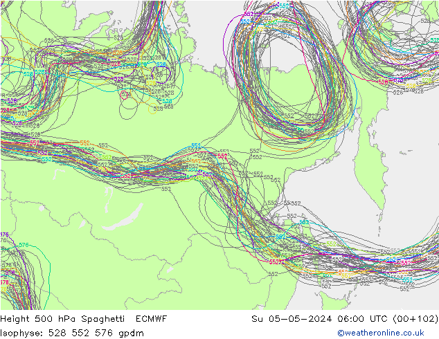 Height 500 hPa Spaghetti ECMWF nie. 05.05.2024 06 UTC