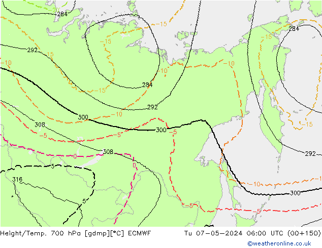 Height/Temp. 700 hPa ECMWF Ter 07.05.2024 06 UTC