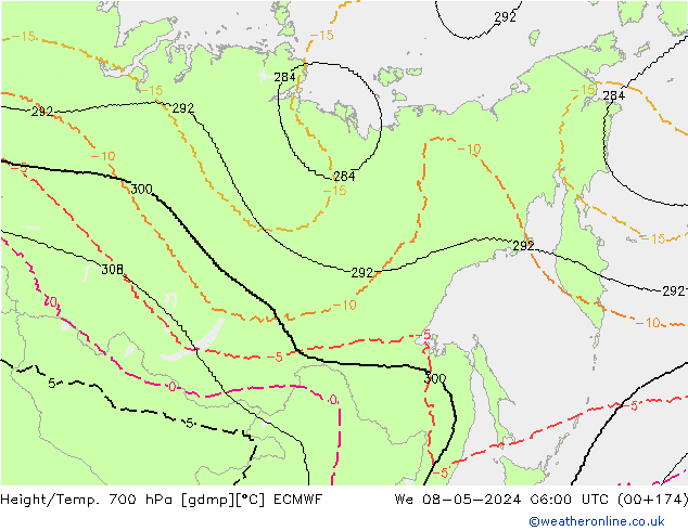 Height/Temp. 700 гПа ECMWF ср 08.05.2024 06 UTC