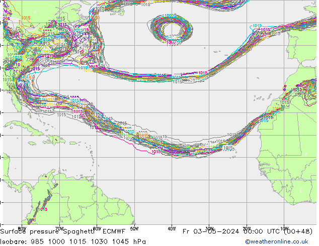 Presión superficial Spaghetti ECMWF vie 03.05.2024 00 UTC