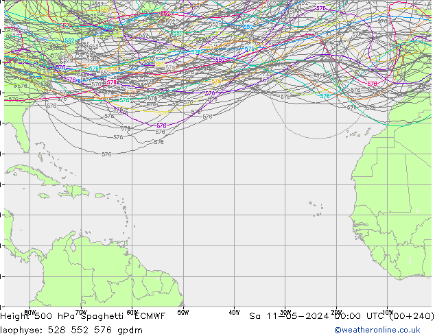 Height 500 hPa Spaghetti ECMWF Sáb 11.05.2024 00 UTC