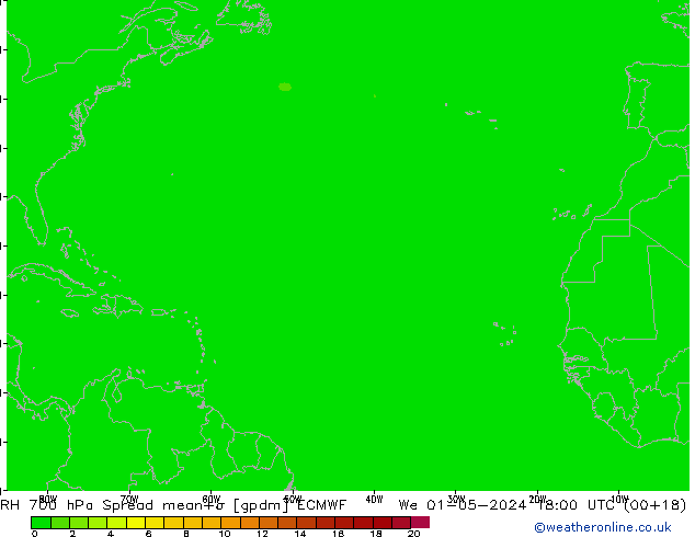 RH 700 hPa Spread ECMWF Qua 01.05.2024 18 UTC