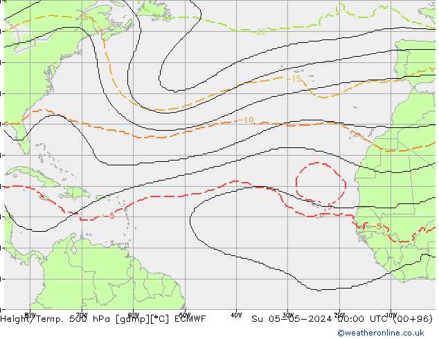 Height/Temp. 500 hPa ECMWF nie. 05.05.2024 00 UTC