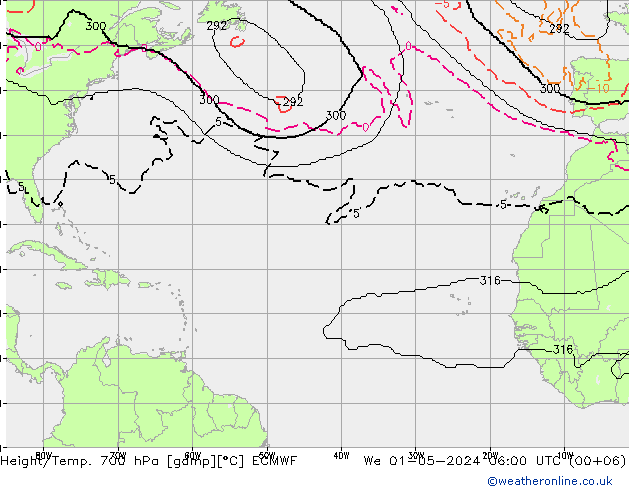 Height/Temp. 700 hPa ECMWF We 01.05.2024 06 UTC