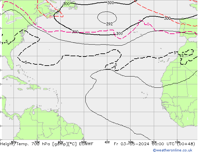  пт 03.05.2024 00 UTC