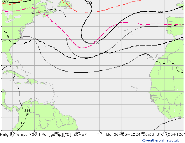 Height/Temp. 700 hPa ECMWF Seg 06.05.2024 00 UTC