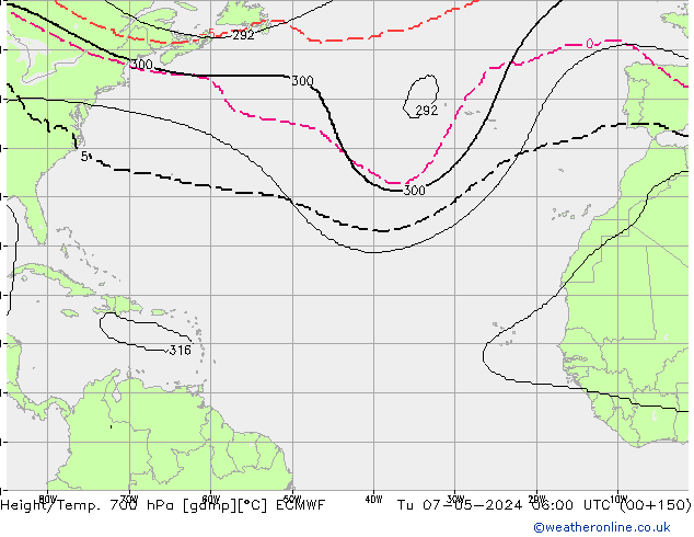 Height/Temp. 700 hPa ECMWF Tu 07.05.2024 06 UTC