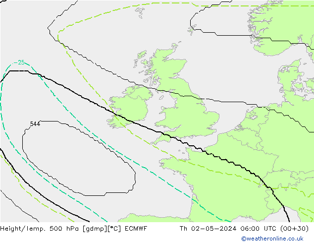 Yükseklik/Sıc. 500 hPa ECMWF Per 02.05.2024 06 UTC