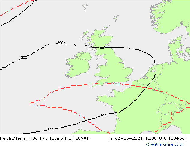 Géop./Temp. 700 hPa ECMWF ven 03.05.2024 18 UTC