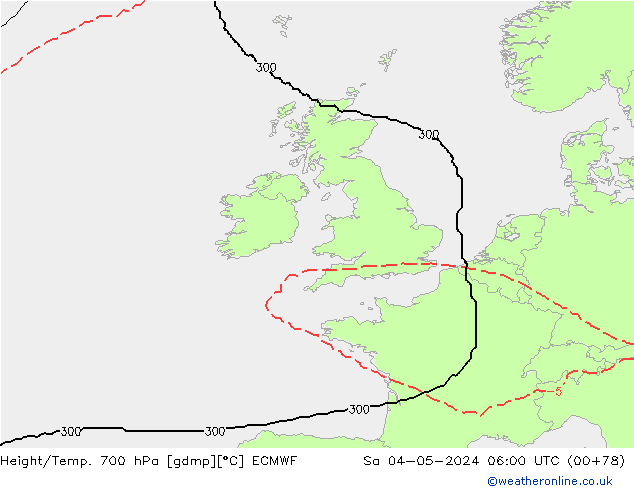 Height/Temp. 700 hPa ECMWF Sáb 04.05.2024 06 UTC