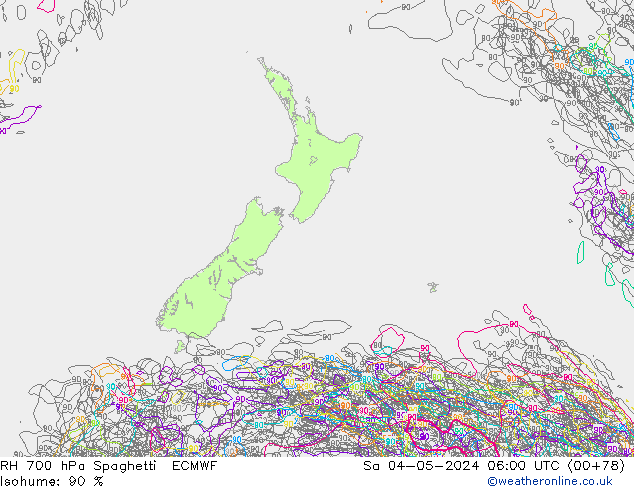 RV 700 hPa Spaghetti ECMWF za 04.05.2024 06 UTC