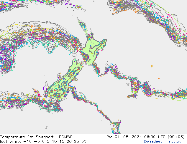 Temperature 2m Spaghetti ECMWF We 01.05.2024 06 UTC