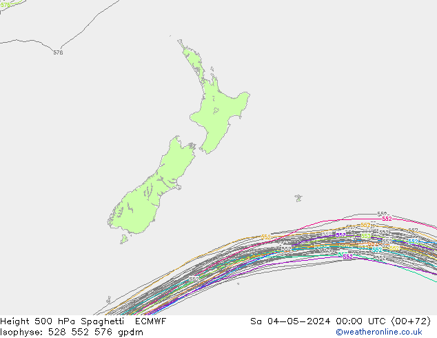 Height 500 hPa Spaghetti ECMWF  04.05.2024 00 UTC