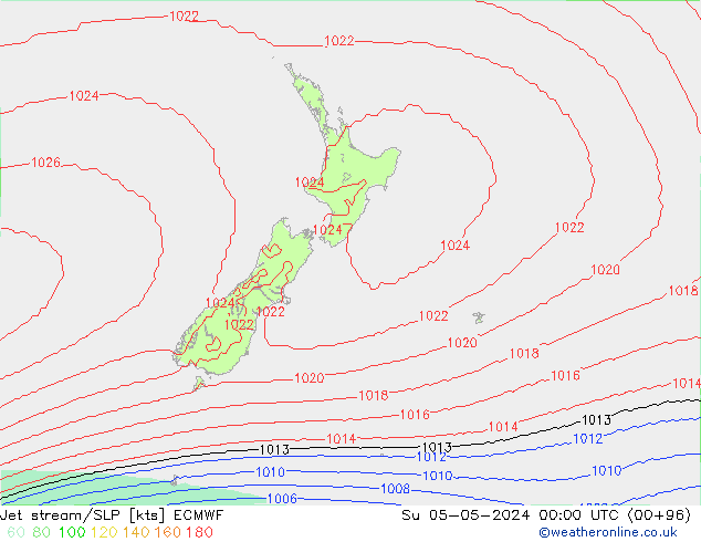 Courant-jet ECMWF dim 05.05.2024 00 UTC