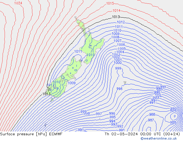 Presión superficial ECMWF jue 02.05.2024 00 UTC