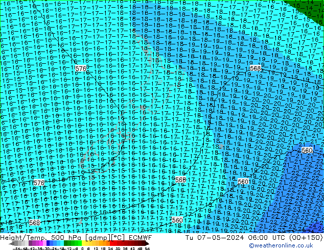 Height/Temp. 500 hPa ECMWF Tu 07.05.2024 06 UTC