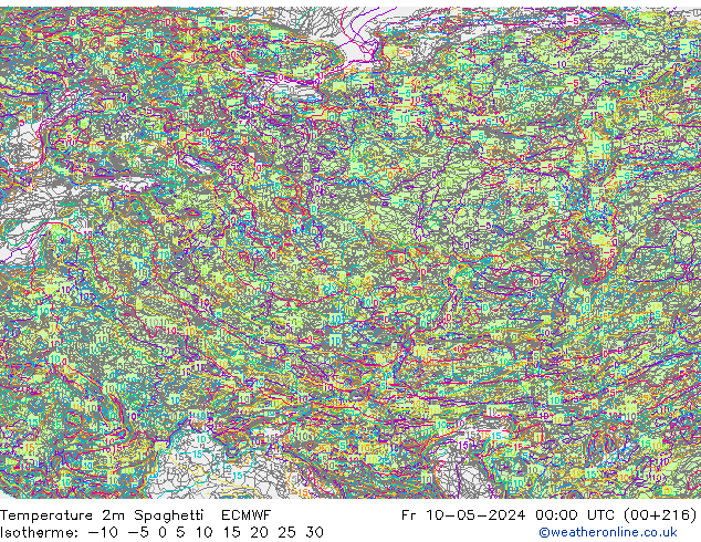 Temperature 2m Spaghetti ECMWF Fr 10.05.2024 00 UTC