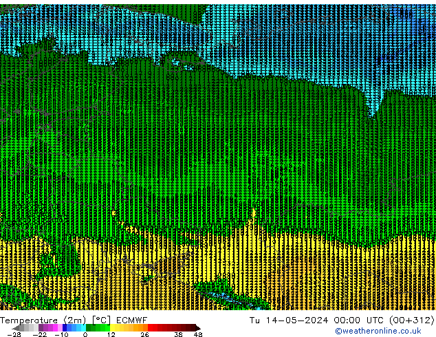 Temperatuurkaart (2m) ECMWF di 14.05.2024 00 UTC