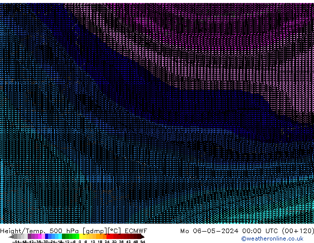 Height/Temp. 500 hPa ECMWF Po 06.05.2024 00 UTC