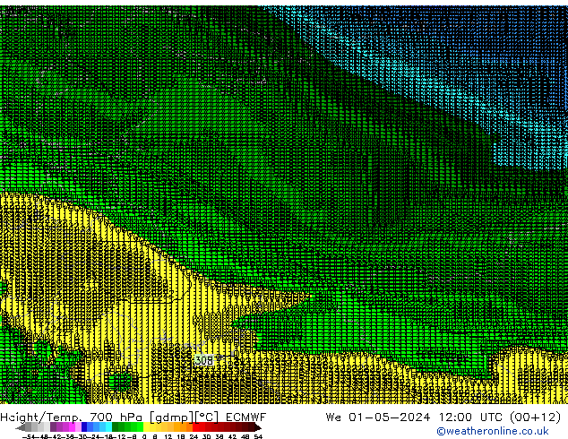 Height/Temp. 700 гПа ECMWF ср 01.05.2024 12 UTC