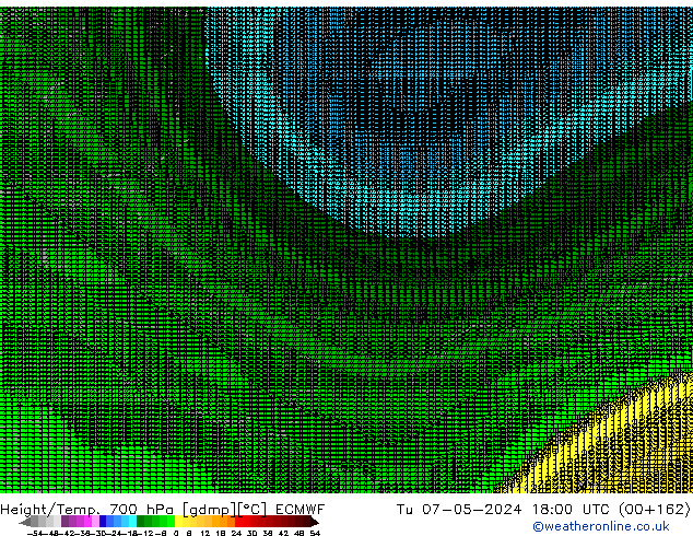 Height/Temp. 700 гПа ECMWF вт 07.05.2024 18 UTC