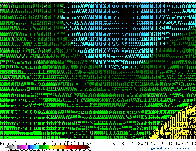 Height/Temp. 700 гПа ECMWF ср 08.05.2024 00 UTC