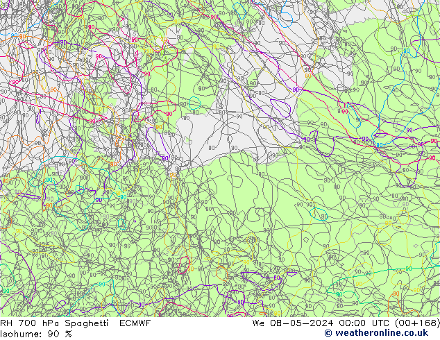 RH 700 hPa Spaghetti ECMWF We 08.05.2024 00 UTC