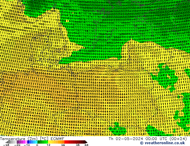 Temperatura (2m) ECMWF jue 02.05.2024 00 UTC