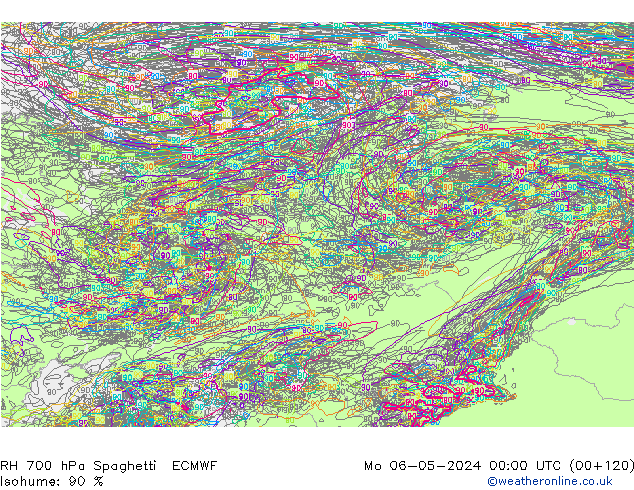 RH 700 hPa Spaghetti ECMWF Po 06.05.2024 00 UTC