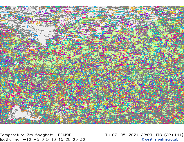 Temperatura 2m Spaghetti ECMWF mar 07.05.2024 00 UTC