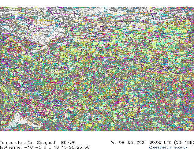 Temperatura 2m Spaghetti ECMWF mié 08.05.2024 00 UTC