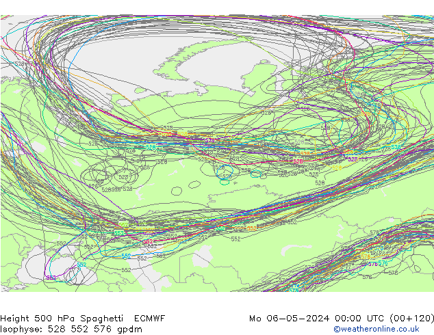 Height 500 hPa Spaghetti ECMWF Po 06.05.2024 00 UTC