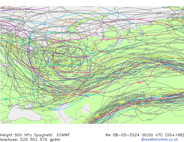 Geop. 500 hPa Spaghetti ECMWF mié 08.05.2024 00 UTC