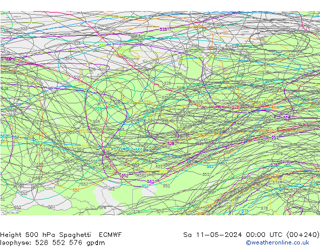 Height 500 hPa Spaghetti ECMWF sab 11.05.2024 00 UTC