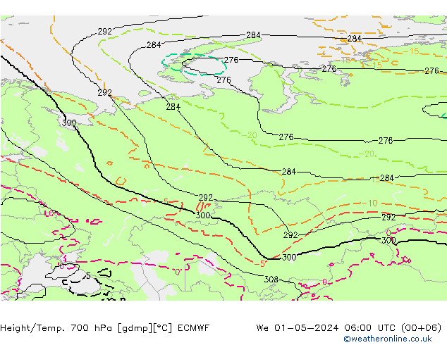 Height/Temp. 700 hPa ECMWF We 01.05.2024 06 UTC