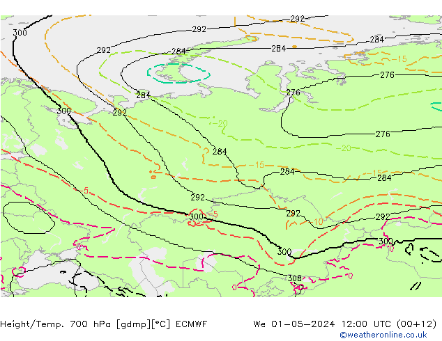 Geop./Temp. 700 hPa ECMWF mié 01.05.2024 12 UTC