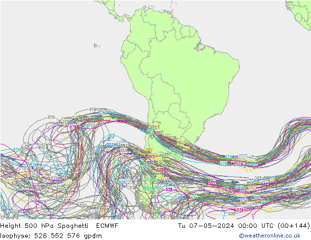 Height 500 hPa Spaghetti ECMWF Ter 07.05.2024 00 UTC