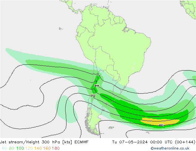 Jet stream/Height 300 hPa ECMWF Tu 07.05.2024 00 UTC