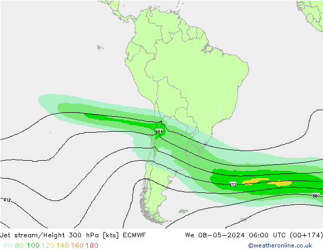 Jet Akımları ECMWF Çar 08.05.2024 06 UTC