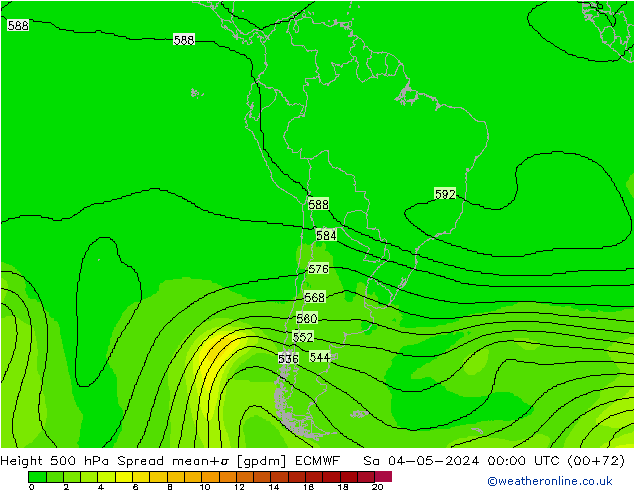 Géop. 500 hPa Spread ECMWF sam 04.05.2024 00 UTC