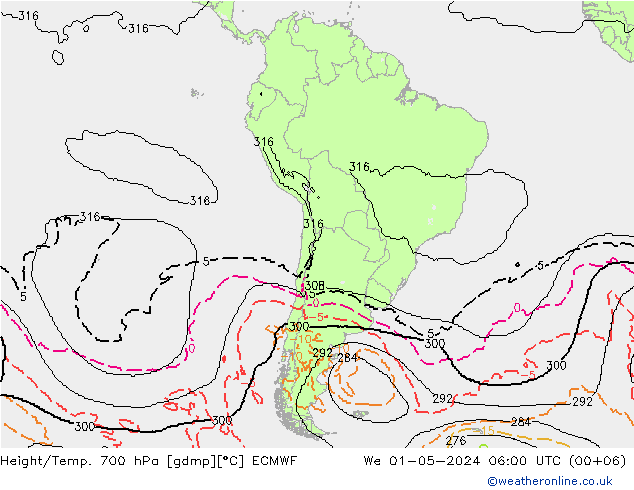 Height/Temp. 700 hPa ECMWF mer 01.05.2024 06 UTC