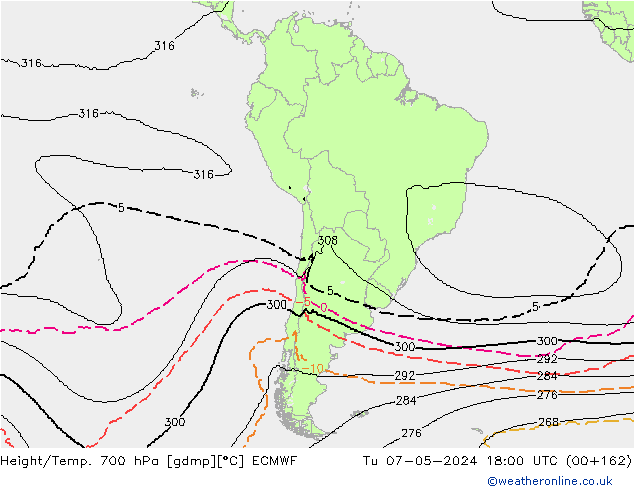 Height/Temp. 700 hPa ECMWF Tu 07.05.2024 18 UTC