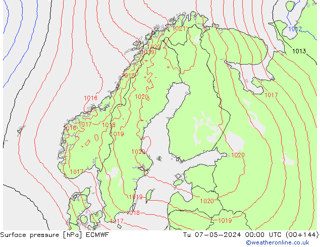 Yer basıncı ECMWF Sa 07.05.2024 00 UTC