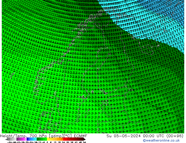 Yükseklik/Sıc. 700 hPa ECMWF Paz 05.05.2024 00 UTC