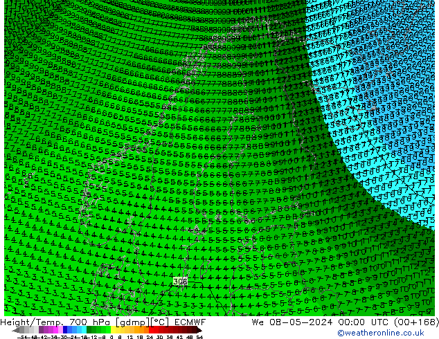 Height/Temp. 700 hPa ECMWF mer 08.05.2024 00 UTC