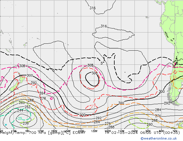 Géop./Temp. 700 hPa ECMWF jeu 02.05.2024 06 UTC