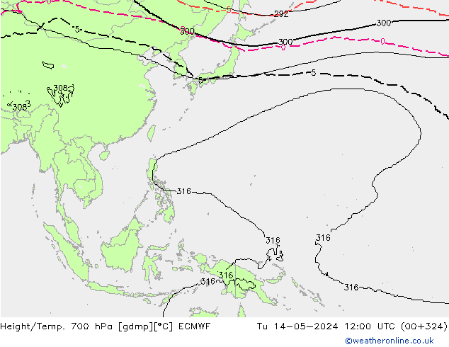 Hoogte/Temp. 700 hPa ECMWF di 14.05.2024 12 UTC